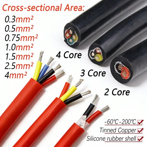 Cores soft silicone - 2/3/4,